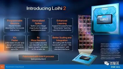 新型大型神經擬態網絡Loihi 2 速度快200倍，重塑信息處理未來