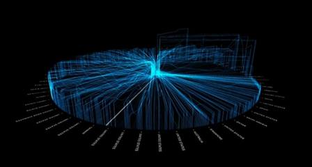 方邁網絡 引領科技浪潮的技術開發先鋒